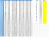 Kostenkalkulation nach Zonen und Gewicht 2016-11-24 14_30_58-Microsoft Excel - Beispieldatei.xlsx.jpg