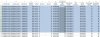 VBA Graph erstellen mit wechselnden unterschiedlich langen Abschnitten Forum 2.jpg