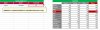 Excel Matrixformel weist falschen Wert aus Exclel_Matrix.jpg