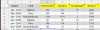 Datenübernahme aus Tabelle mit Vertauschen von Spalte/Zeile ohne Transpose. Tabelle1.JPG
