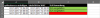Datum+Uhrzeit in Excel vergleichen und einfärben SLA Auswertung.PNG