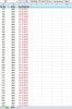 Datumsfeld prüfen und in anderer Spalte/Feld Statusinformation setzten Beispiel_Tabelle 2.jpg