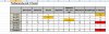 Zelle in Excel mit Funktion/ Formel färben Tabelle01.jpg