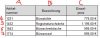 Ich brauche Eure Hilfe / Excel / SVERWEIS?! Daten.JPG