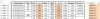 Ausdruck einer Seite wenn in Tabelle eine Zelle nicht leer oder größer null ist jweintz - Freitag, 1. Februar 2019 16_52_24 - nanunana_ZeilenAusblenden.xlsm - Excel.jpg