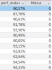 einen BIS-Wert aus Tabelle auslesen Mauls.png
