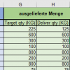 Zellen bei Ungleichheit farbig markieren Excelforum 12.PNG