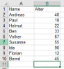Bedingte Formatierung Pivot Excel.PNG