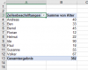 Bedingte Formatierung Pivot Excel 2.PNG