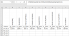 Index Formel nach unten ziehen, aber nach rechts erweitern Anmerkung 2019-11-05 023532.png