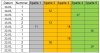 Mehrere Werte mit Bedingungen aus Tabelle lesen Excel Beispiel.JPG